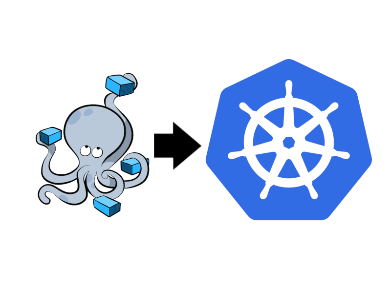 Kubernetes Metal Lb For Docker For Mac